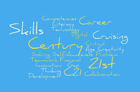 word_map3_21st_century_skills